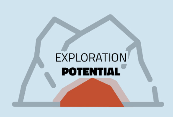 exploration-blue