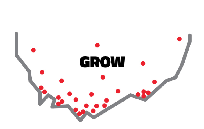 grow-sub
