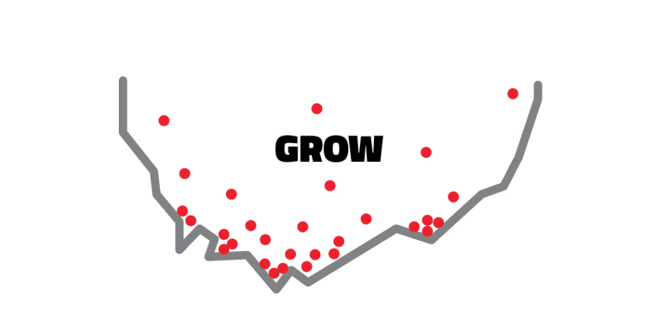 grow