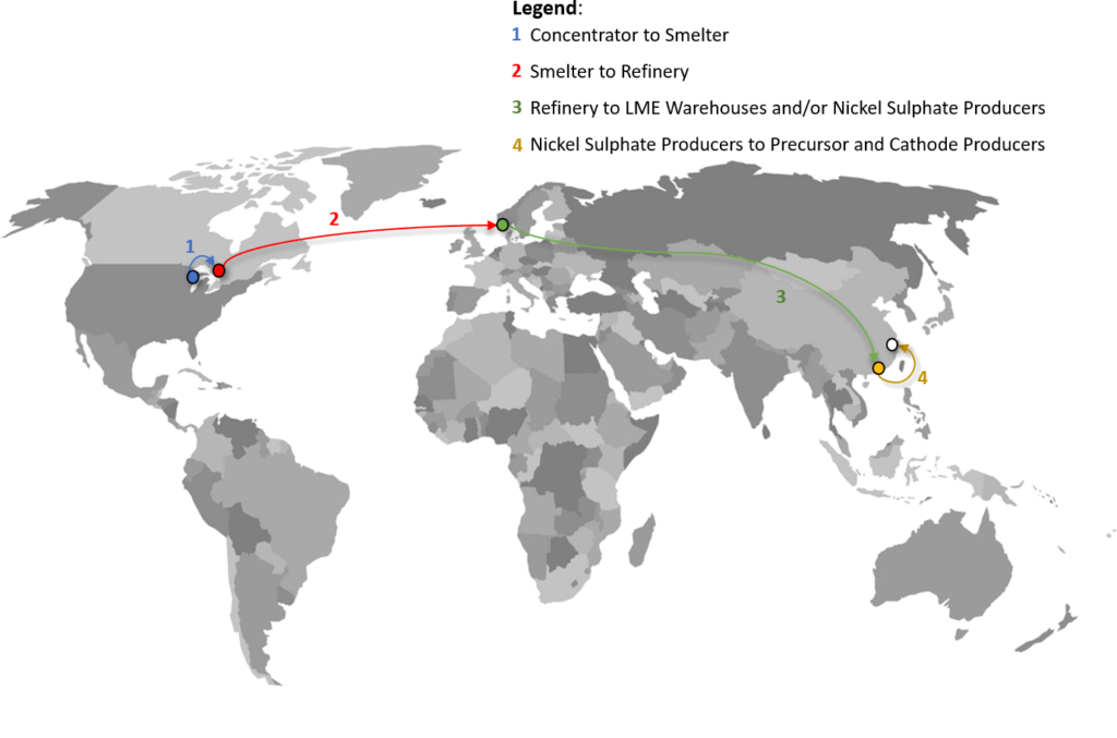 Nicklin Routes Present Transportation of Ni - Talon Metals Corp